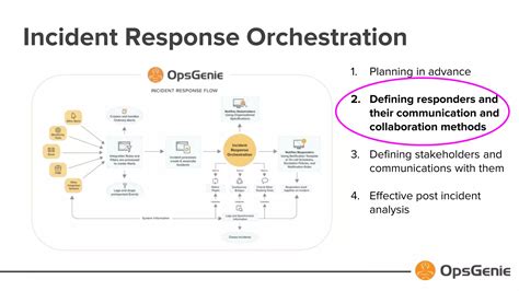 Image result for Incident Command Center