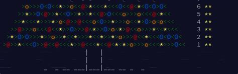 Image result for Programming JavaScript Daily Report