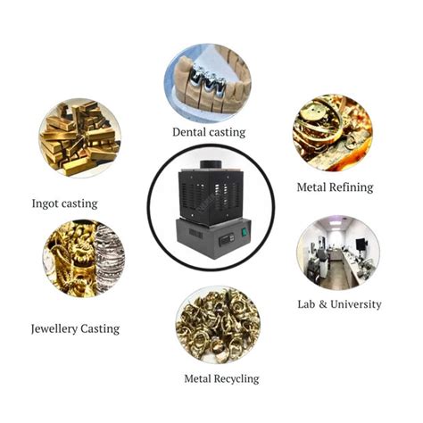 Static Induction Furnaces | Delmer Group