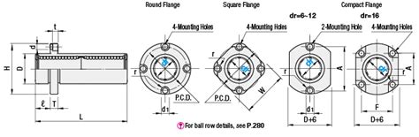 Flanged Linear Bushings - Compact Pilot Double Type | MISUMI | MISUMI India