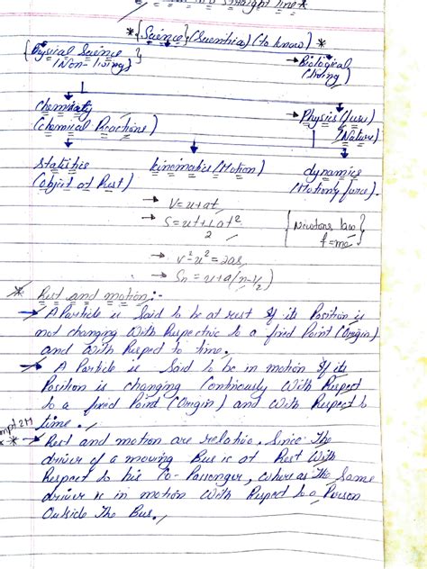 Motion in a straight line (Complete Notes with Example and Imp Formulas ...