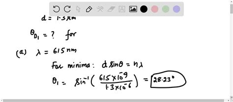 Image result for First Order Diffraction