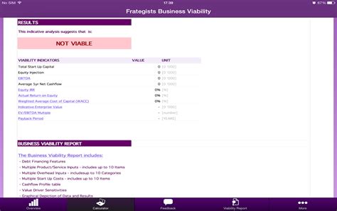 Business Viability Indicator - App on Amazon Appstore