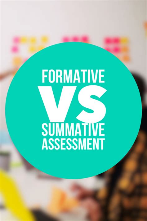 Image result for Formative vs Summative Assessment