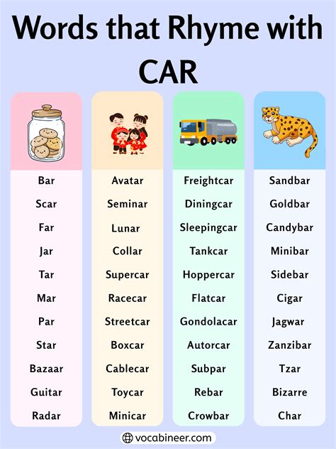 889 Creative Rhymes for Car in English