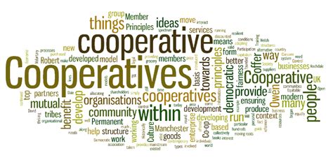 Co-operative Word Pattern Design 的图像结果