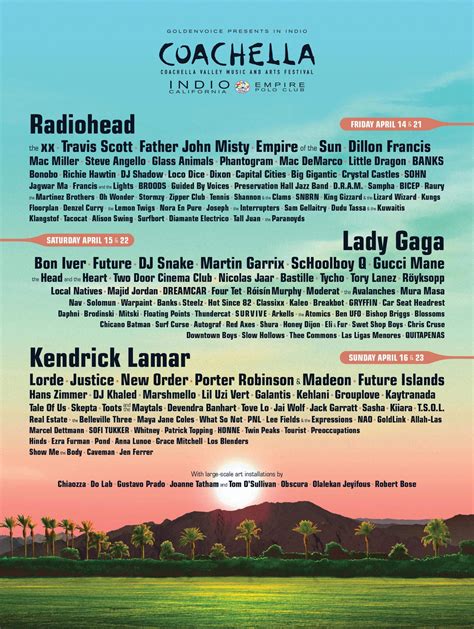 Coachella 2017 Lineup | Grooveist