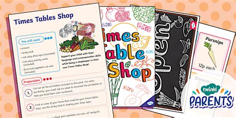 SEND Maths Support: Times Tables Shop (Year 2)
