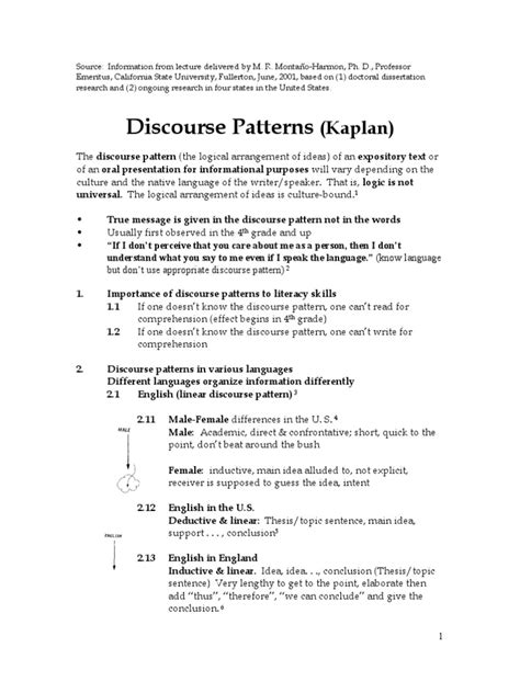 Image result for Order of Discourse