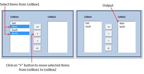 Image result for VBA Repeating ListBox Control