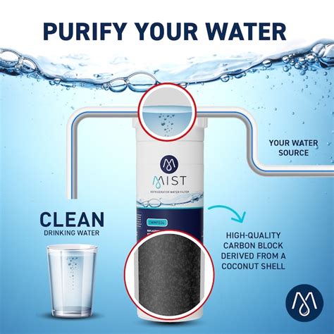 Mist Twist-in Refrigerator Water Filter XWF in the Refrigerator Water ...