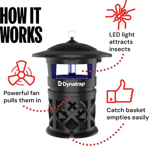 DynaTrap DT2030SR 1 Acre Mosquito & Flying Insect India | Ubuy