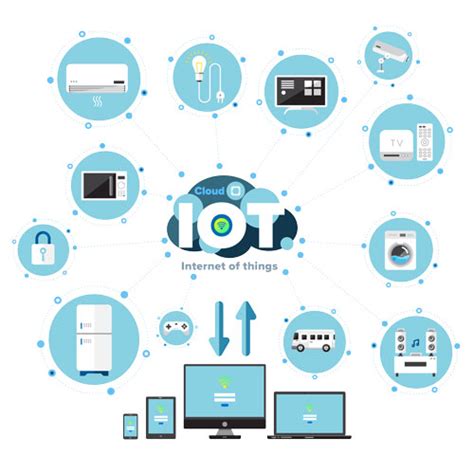 KL University | Engineering Admissions Open