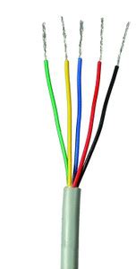 Lath Earthing Copper Wires - Buy Lath Earthing Copper Wires Online at ...