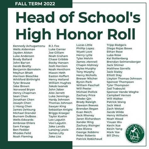 113 Greenies Make Head of School's High Honor Roll | Christ School