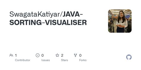 Image result for Java Sort Methods Visualization