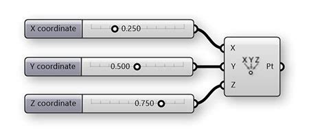 Image result for Grasshopper Script Change Parameters