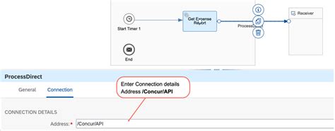 Learn how to consume SAP Concur API using Cloud Integration | SAP Tutorials