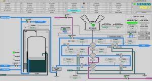 Nitrous Oxide Production Plants - SOCSIL