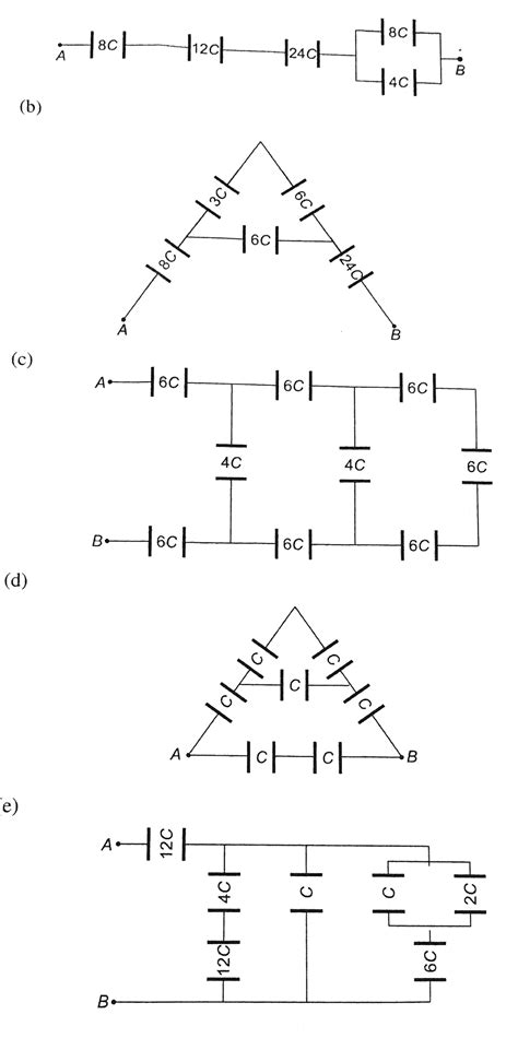 Find the equivalent capacitance between `A` and `B`.