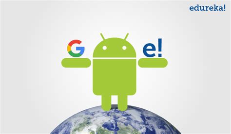 Image result for Edureka Android Stack