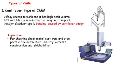 CMM Applications 的图像结果