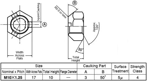 HNTLTF-ST3W-MS10 | Tough Lock Nut Fine | SUNCO | MISUMI India
