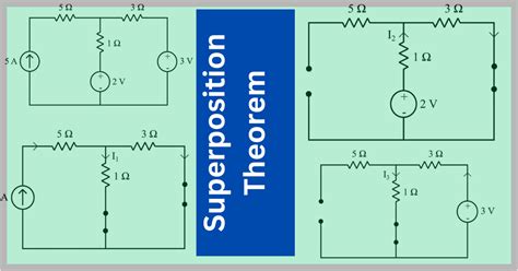 Superposition Electrical Circuits 的图像结果