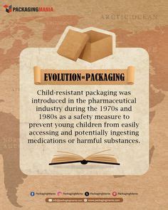 Image result for Evolution of Android Packaging