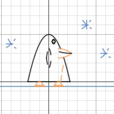 Image result for Desmos Artworks Using Inverse Functions