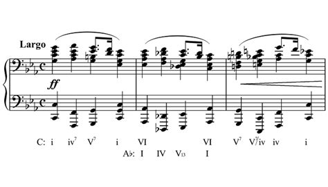 Image result for Modulation Music