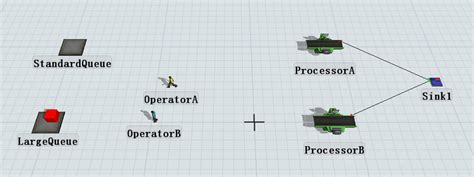 Using Excel Schedule in Flexsim 的图像结果