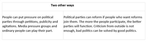 Class 10 Social Science Key Concepts - Chapter 6 Political Parties