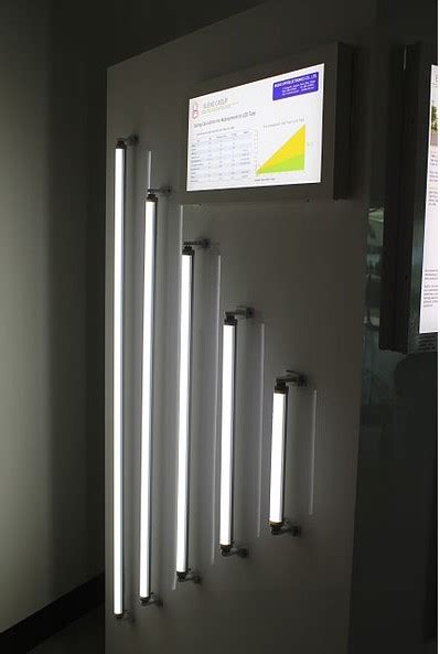 Choosing LED Tube Lights for your Home | Better Efficiency & Price