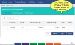 GST- ITC Reversal -If supplies are not paid within 180 days