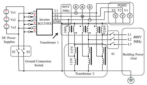 Comprehensive Diagnostic Assessment of Inverter Failures in a Utility ...