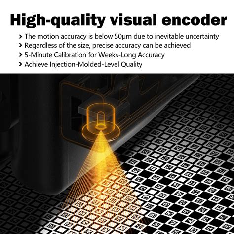 Image result for H2D Vision Encoder Calibration