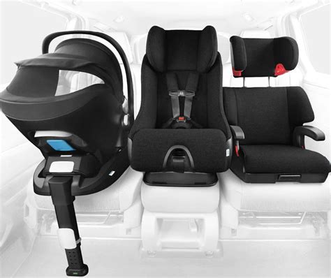 What are the Narrowest Car Seats: Ultimate Guide
