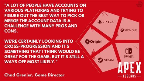 Apex Legends Cross Progression - Release Date, How Does It Work - GINX TV