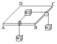 Three blocks are arranged on a horizontal table ABCD as shown in the ...