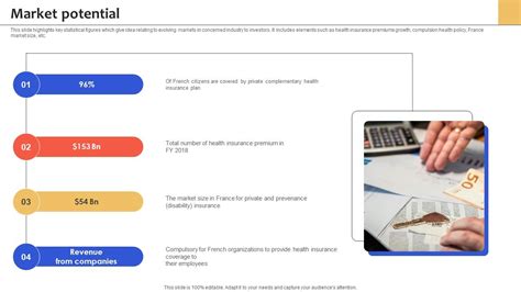 Image result for Competitors Analysis Pitch Insurance