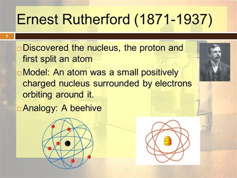 When Was Discovered Nucleus