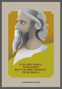 Poster Rabindra Nath Tagore Quote sla1116 (Large Poster, 36x24 Inches ...