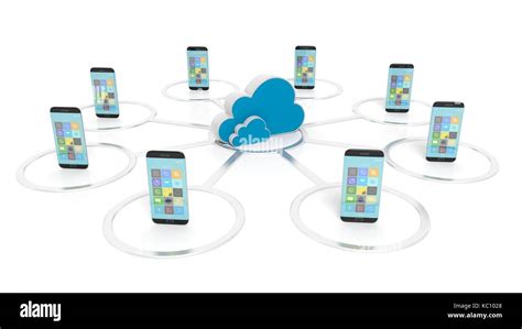 Different Types of Communication Devices 的图像结果