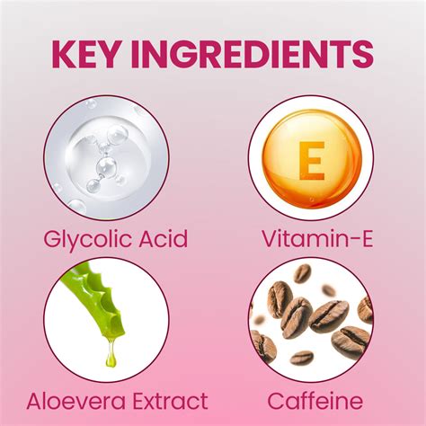 Jaquline USA 2% Glycolic Hydrogel Under Eye Patches for Dark Circles w ...