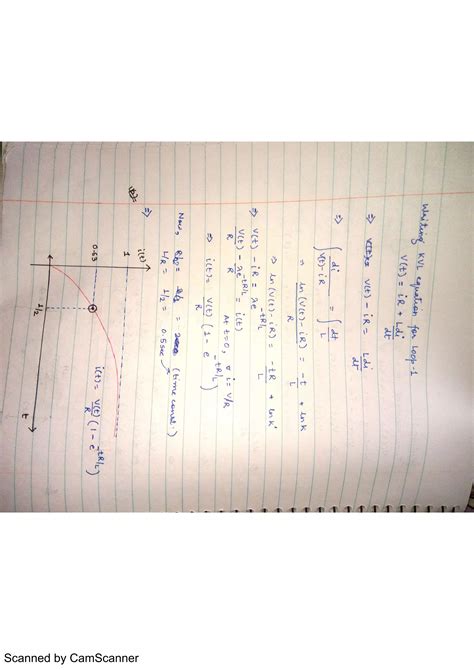 Image result for Basic Electronics Tutorial