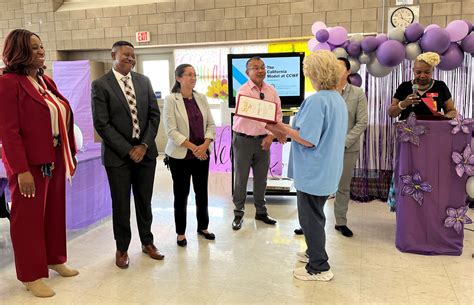 Image result for CDCR Peer Support Program