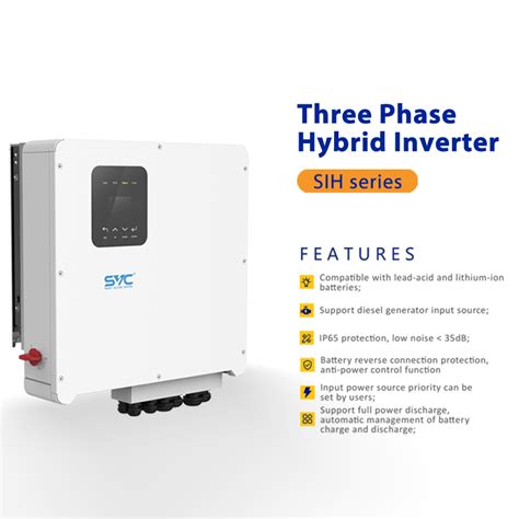 Image result for Inverter Types