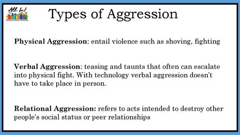 Image result for Example of Verbal Aggression