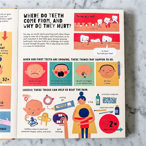 Becca Thiemann, PhD | Literacy Expert on Instagram: "I know so many ...